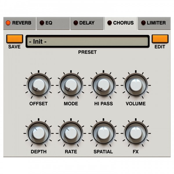 D16 Phoscyon 2 - Chorus
