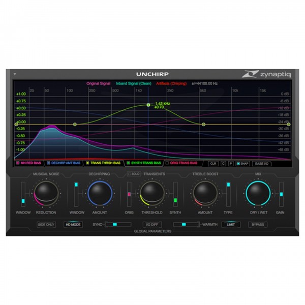 Zynaptiq Unchirp