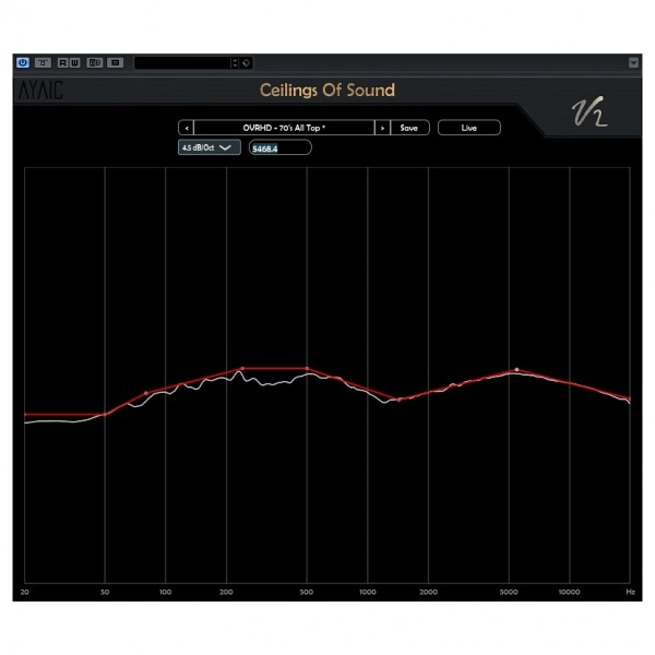 AyaicWare Ceilings Of Sound V2 - Main