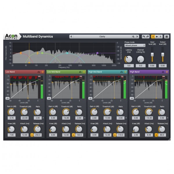 Acon Mastering Suite - Multiband Compressor