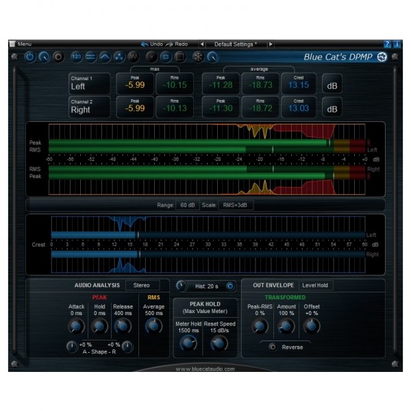 Blue Cat DP Meter Pro - Controls