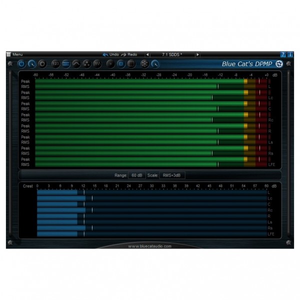 Blue Cat DP Meter Pro - Surround 