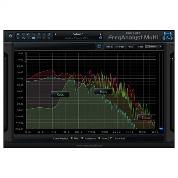 Blue Cat FreqAnalystMulti - Reduction