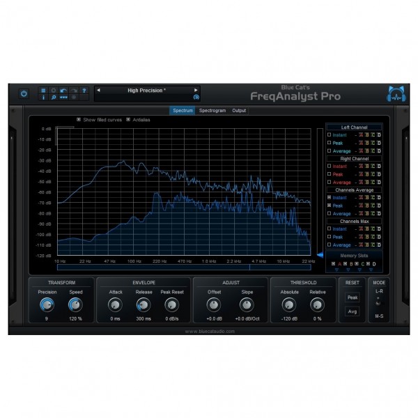Blue Cat FreqAnalyst Pro - Spectrum