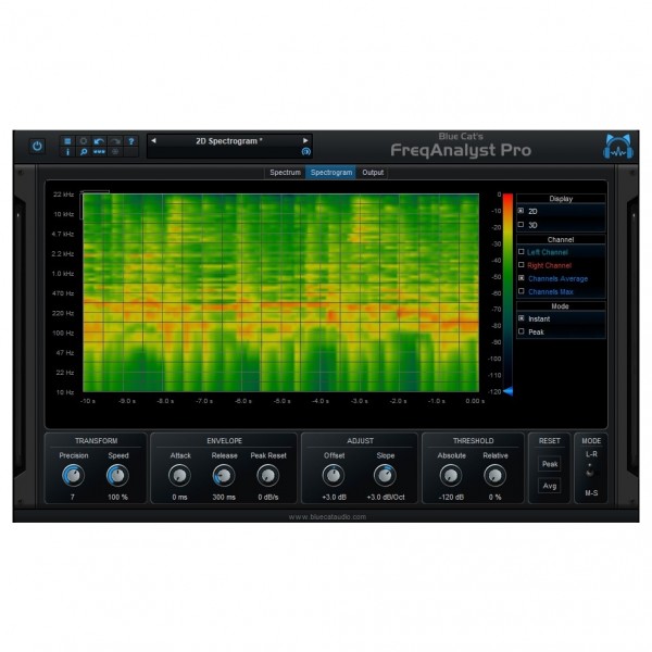 Blue Cat FreqAnalyst Pro - Spectogram