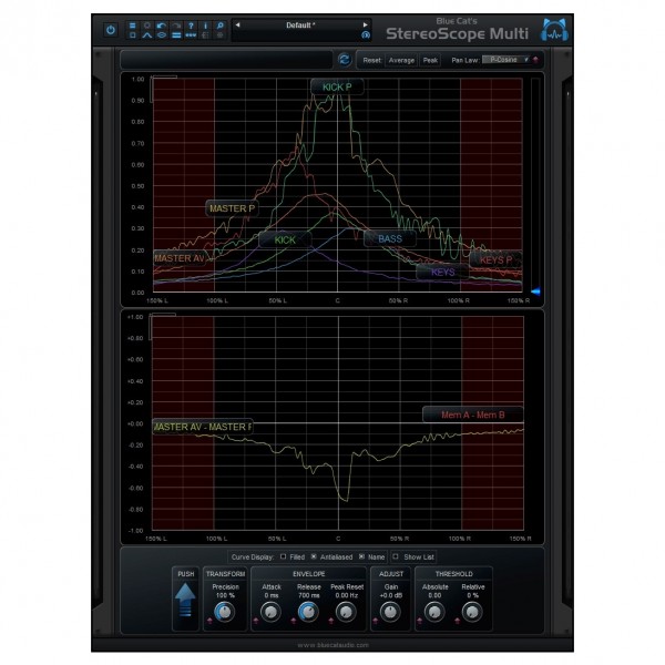 Blue Cat StereoScopeMulti - Dual View 1