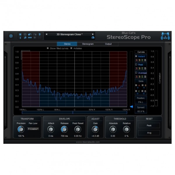 Blue Cat StereoScope Pro - Phase