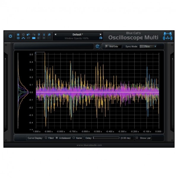 Blue Cat OsciloscopeMulti - Small Display 