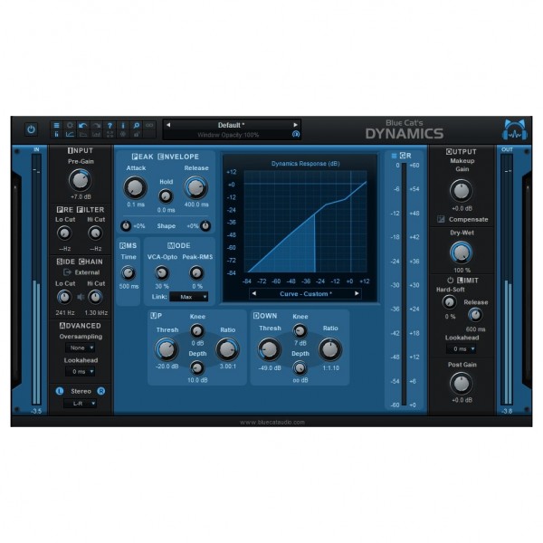Blue Cat Dynamics - Limit