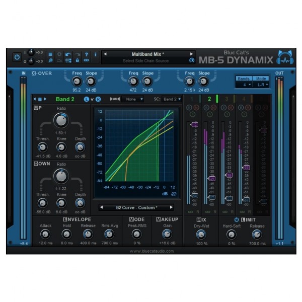 Blue Cat MB-5 Dynamix - Controls 