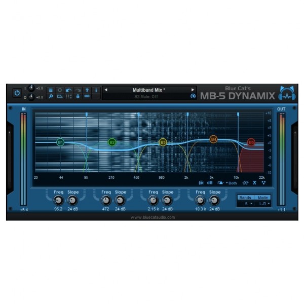Blue Cat MB-5 Dynamix - Graphics 