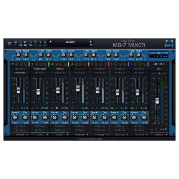 Blue Cat MB-7 Mixer - Controls