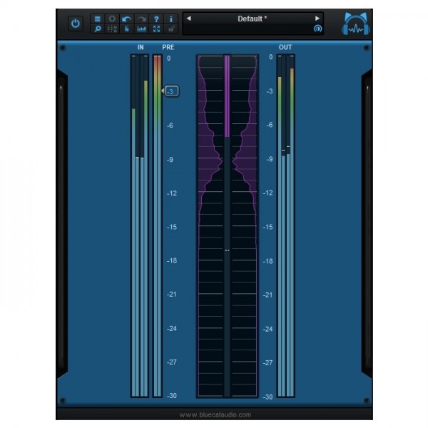 Blue Cat Protector - Graph