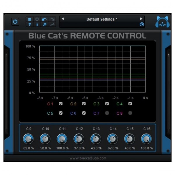 Blue Cat Remote Control - Curves monitor