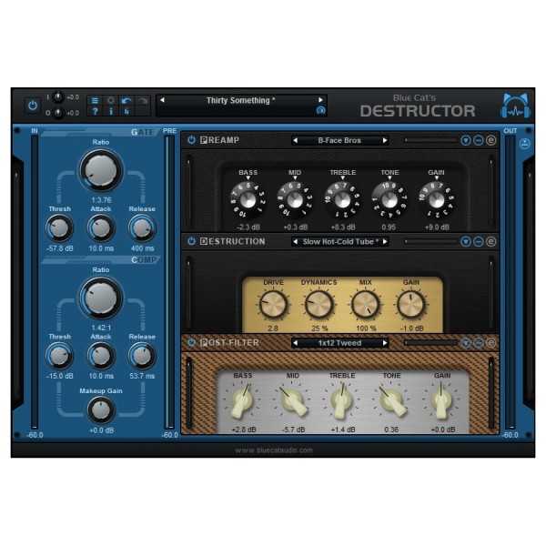 Blue Cat Destructor - Guitar Styles