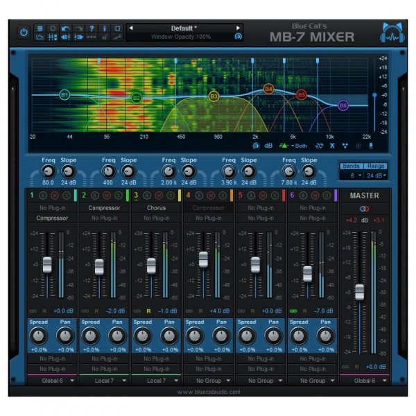 Blue Cat Crafters Pack - MB-7 Mixer