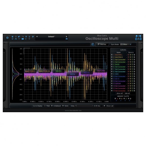 Blue Cat Crafters Pack - Oscilloscope Multi