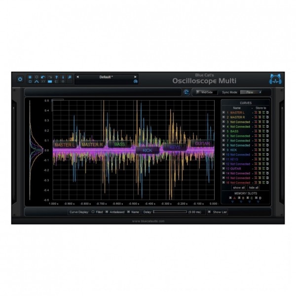 Blue Cat Multi Pack - Oscilloscope Multi