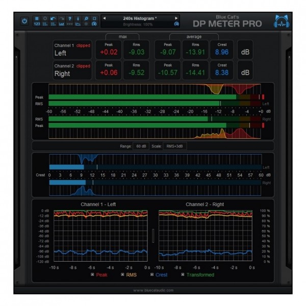 Blue Cat All Plugins Pack - DP Meter Pro