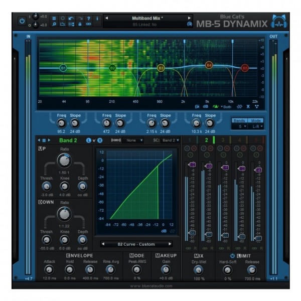 Blue Cat All Plugins Pack - MB-5 Dynamix