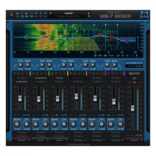Blue Cat All Plugins Pack - MB-7 Mixer