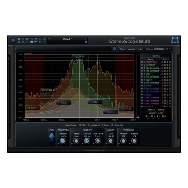 Blue Cat All Plugins Pack - StereoScope Multi