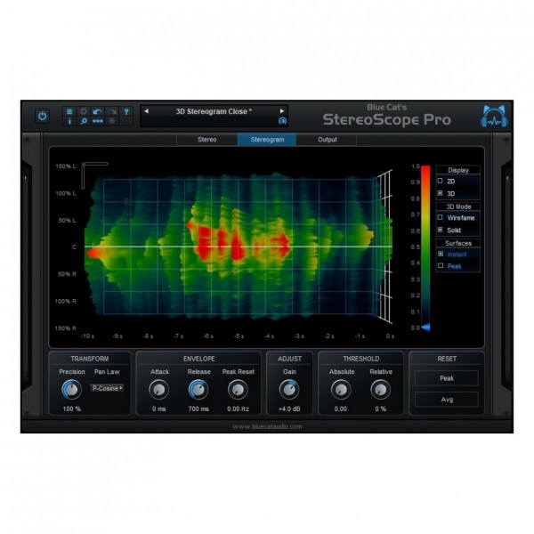 Blue Cat All Plugins Pack - StereoScope Pro