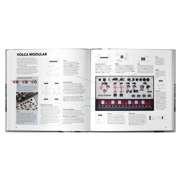 Patch & Tweak with KORG and ARP Instruments - Volca Modular