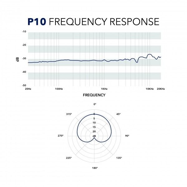 SubZero SZC-P10 Pro Condenser Microphone