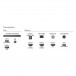 Philips Ambilight 65in Android 4K UHD Smart TV 65PUS8897 - Connectivity