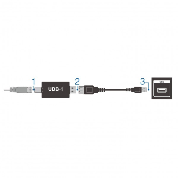 Onkyo UDB-1 USB DAB Adapter - Connection Diagram