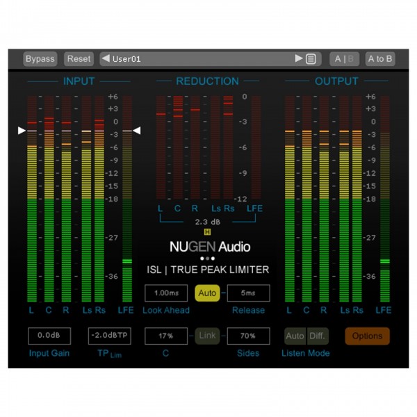 NUGEN LoudnessToolkit 2.8
