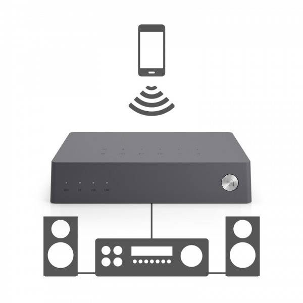 Audio Pro LINK 2 Audio Streaming