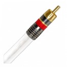 Ixos Quad Schild witte aangepaste digitale coaxiale kabel