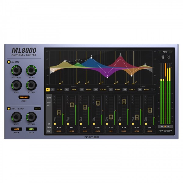 McDSP ML8000 Advanced Limiter HD v7