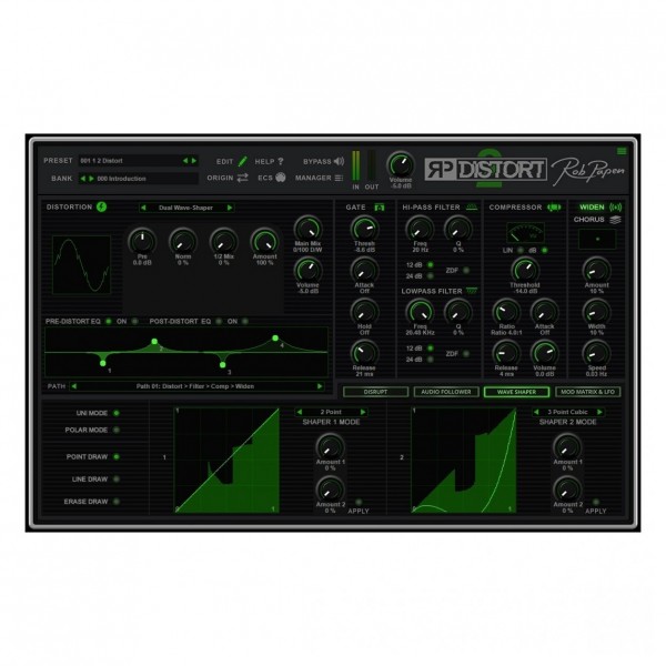 Rob Papen RP-Distort V1 to V2 Upgrade