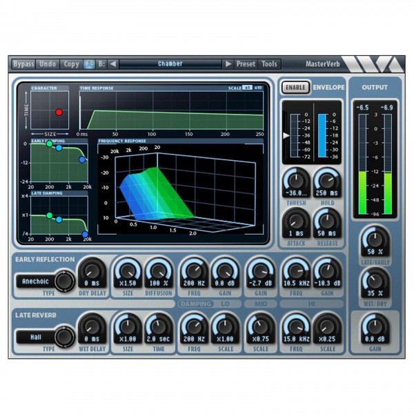 Wave Arts MasterVerb