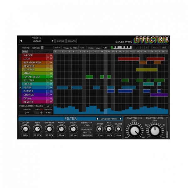 Sugar Bytes Effectrix
