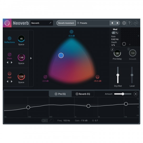 iZotope Neoverb - Auto Cut