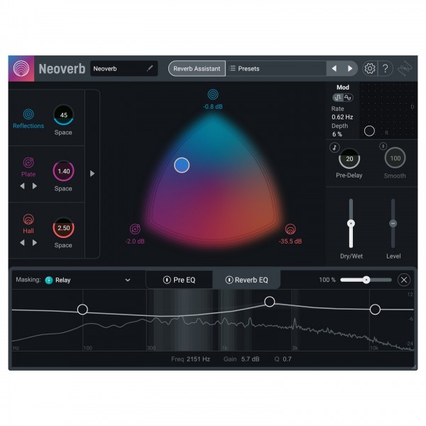 iZotope Neoverb - Masking