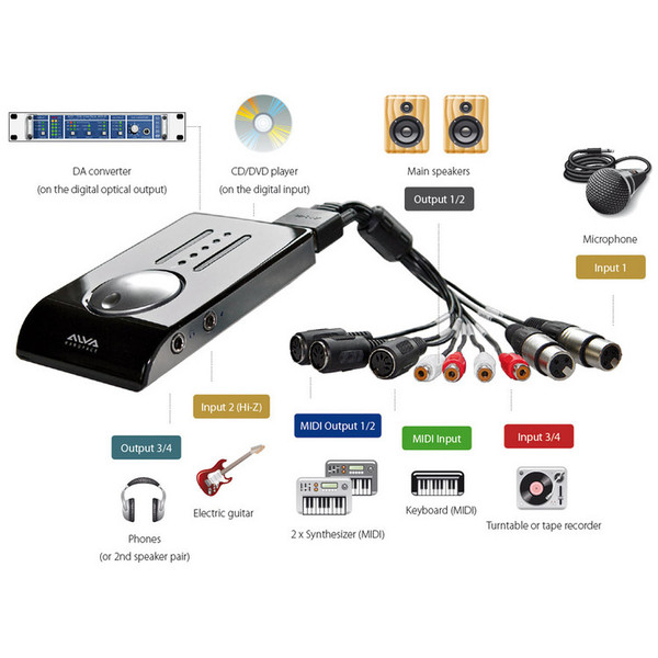 ALVA Nanoface USB Audio Interface for PC and Mac, Black - Ex