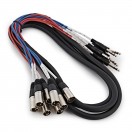 TRS 6.35mm Jack Cable Loom, 3m