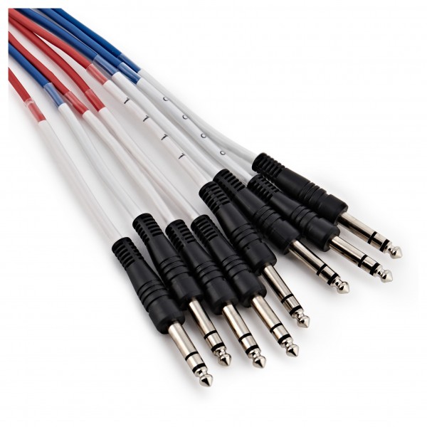 TRS 6.35mm Jack Cable Loom, 3m