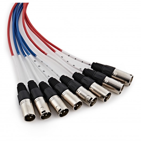 TRS 6.35mm Jack Cable Loom, 3m