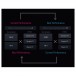 Yamaha MONTAGE 6 Synthesizer - Synthesis Chart