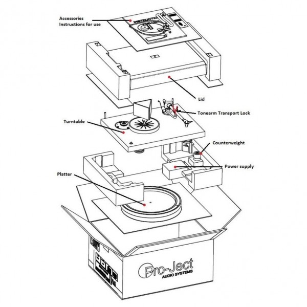 What's in the Box? Pro-Ject Debut PRO