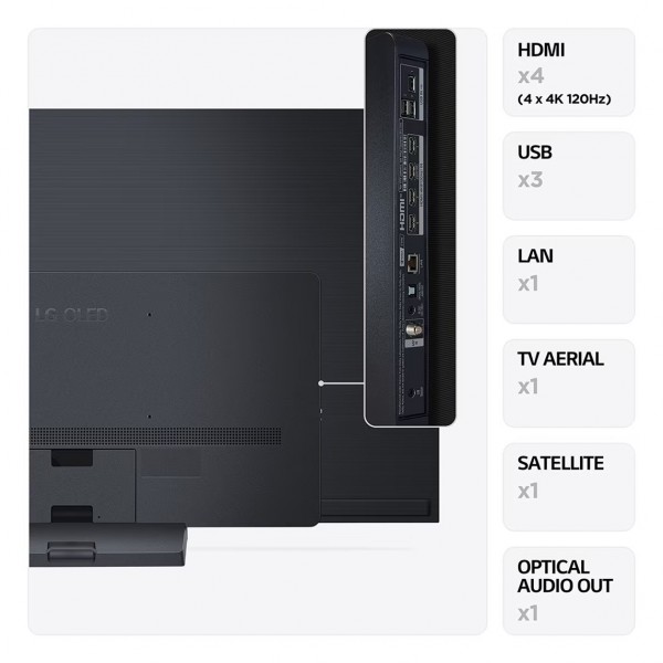 LG OLED65C36LC Smart TV, Rear View and Connections