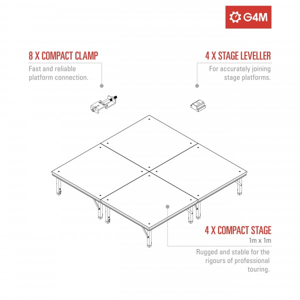 G4M Compact Stage, 2m x 2m