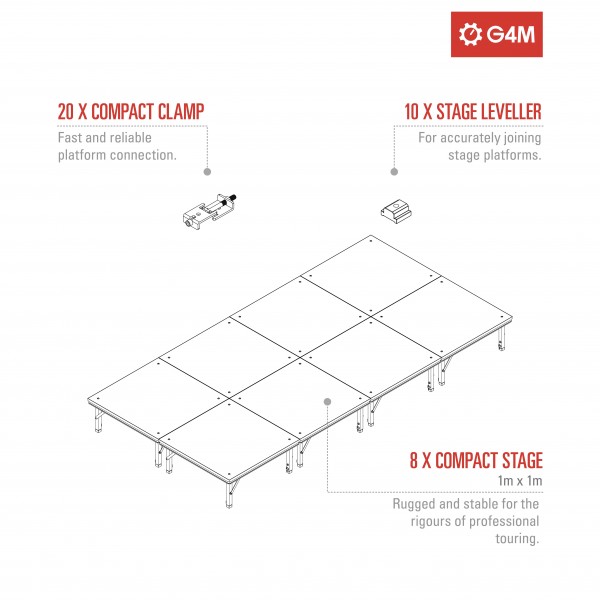 G4M Compact Stage, 2m x 4m
