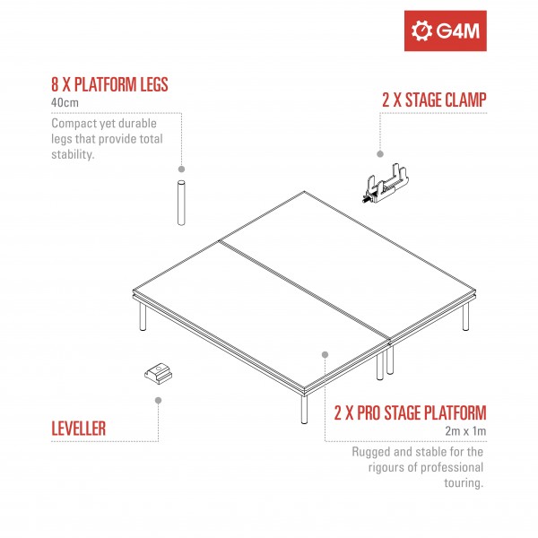G4M Pro Stage 2m x 2m, 40cm